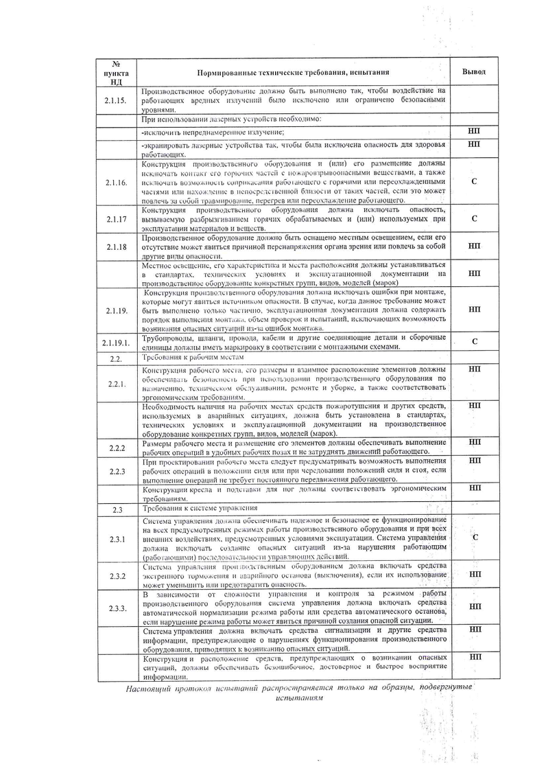 Протокол испытаний к Евразийской декларации соответствия стр. 3