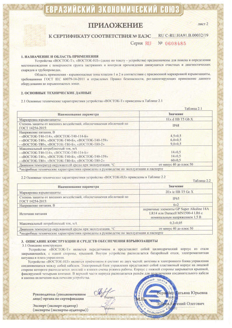 Сертификат безопасности оборудования для работы в взрывоопасных средах. Приложение стр. 3. - документы «НТФ ВОСТОКнефтегаз»